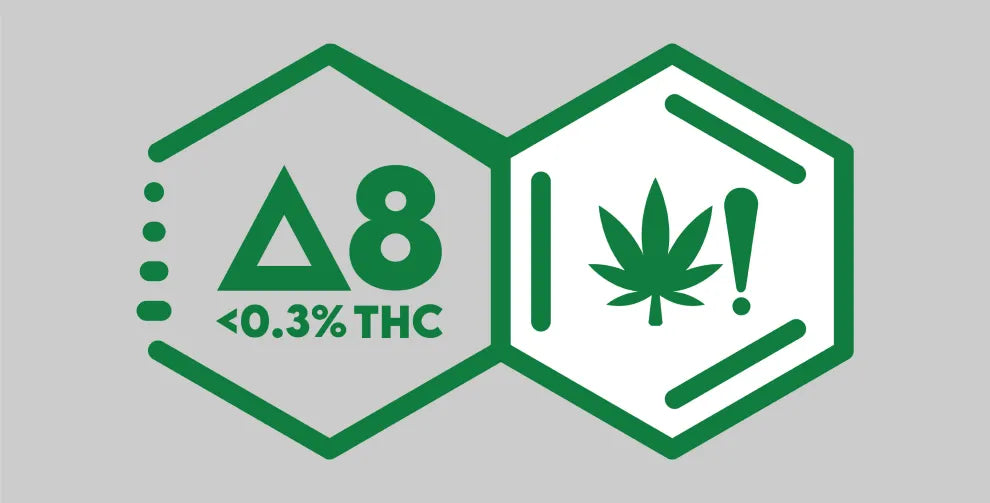 Where is delta-8 THC legal?