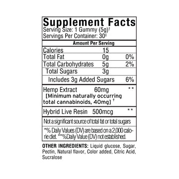 Supplement facts label displaying nutritional information for Sunmed CBD Above + Beyond Live Resin CBD Gummies.