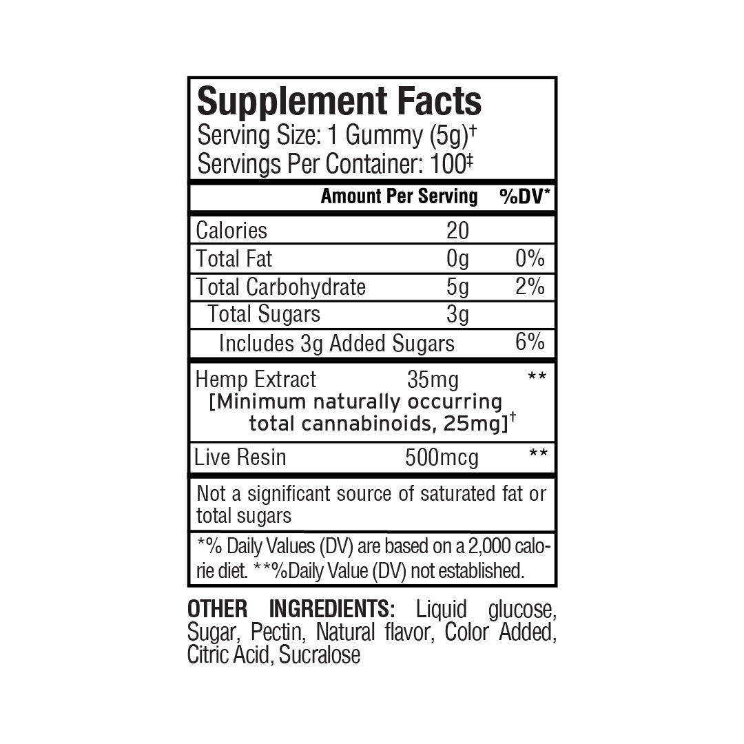 The Supplement Facts label for Sunmed CBD Full Spectrum Anytime CBD Gummies lists calories, sugars, hemp extract, live resin CBD, and other ingredients.