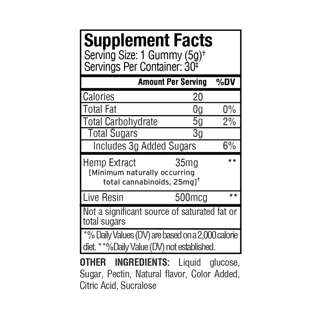 Supplement facts label for Sunmed CBD Full Spectrum Anytime CBD Gummies, listing ingredients, serving size, and nutritional details for live resin CBD.