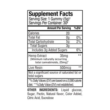 Supplement facts label for Sunmed CBD Full Spectrum Anytime CBD Gummies, listing ingredients, serving size, and nutritional details for live resin CBD.
