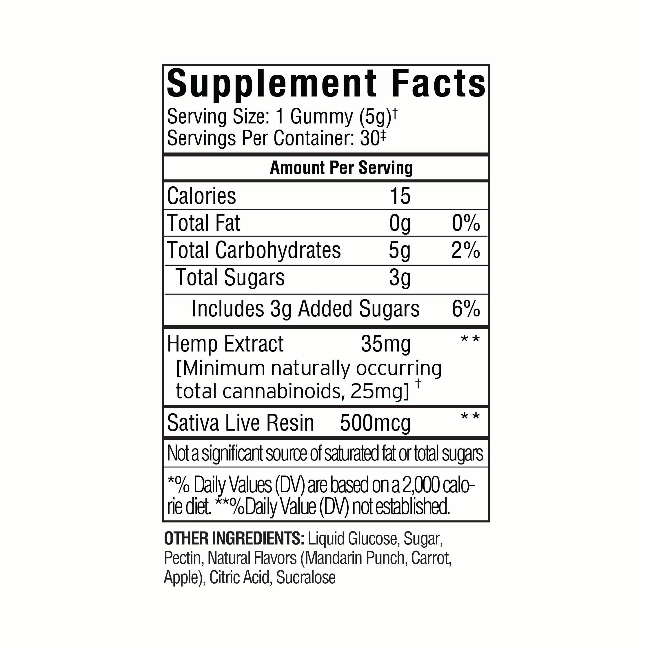 Supplement Facts label for SunMed CBD Beyond 1:1:1 Sativa Live Resin Gummies, detailing calories, sugars, full spectrum hemp extract, CBG, CBD, THC gummies content, and other ingredients.