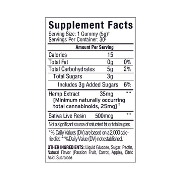 Supplement facts label for Sunmed CBD Beyond 2:1 Sativa Live Resin Gummies lists calories, carbs, sugars, full spectrum hemp extract, a 2:1 CBD to THC ratio, and additional ingredients.