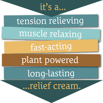 Text graphic highlighting Sunmed CBD&