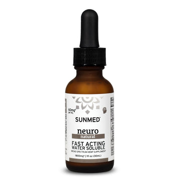 A brown dropper bottle labeled "Sunmed CBD Broad Spectrum Wellness CBD Water Soluble," featuring premium hemp extract for fast-acting relief.