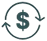 30-Day Money Back Guarantee