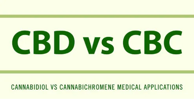 CBC vs. CBD: Key differences and more