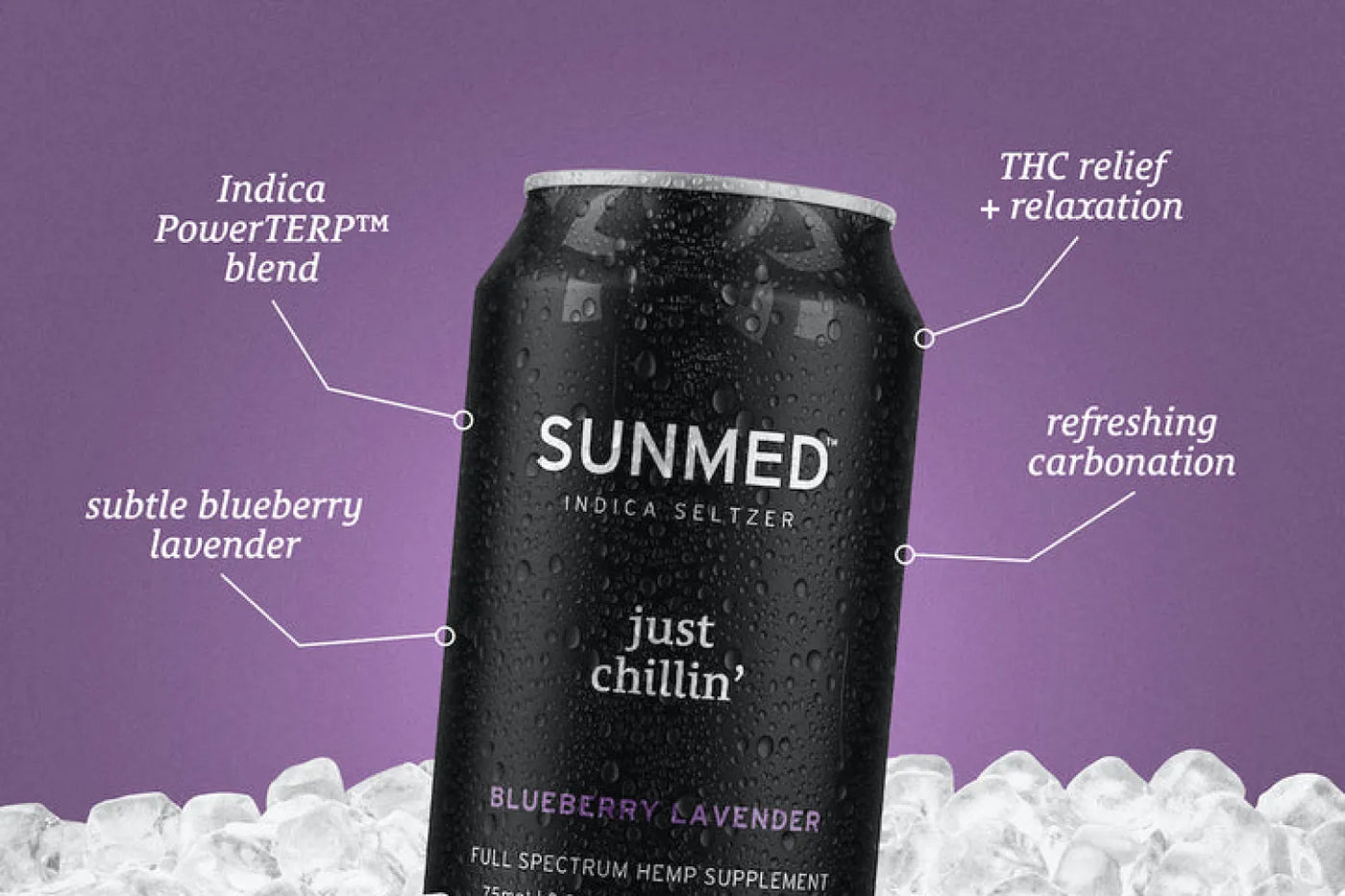 Does THC Seltzer Make You High?