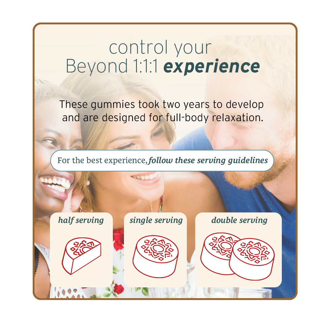 Three people smile above text featuring Sunmed CBD’s Beyond 1:1:1 Indica Live Resin Gummies, sleep support details, and illustrated serving size guidelines.