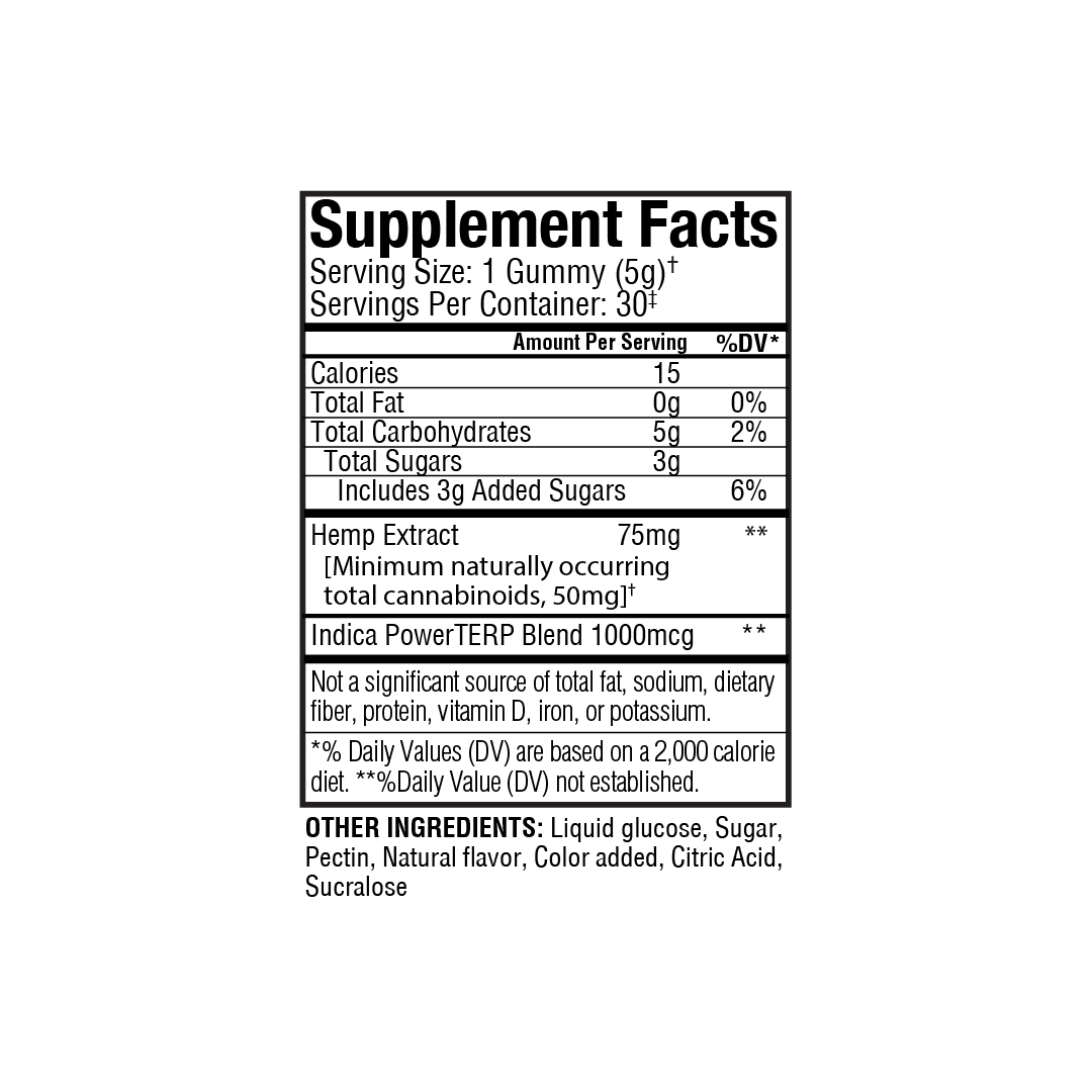 Supplement Facts label for Sunmed CBD’s Beyond Indica CBD Gummies, including calories, Full Spectrum Hemp Extract, Indica PowerTERP Terpene-Rich Blend, and additional ingredients.