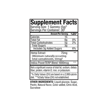 Supplement Facts label for Sunmed CBD’s Beyond Indica CBD Gummies, including calories, Full Spectrum Hemp Extract, Indica PowerTERP Terpene-Rich Blend, and additional ingredients.