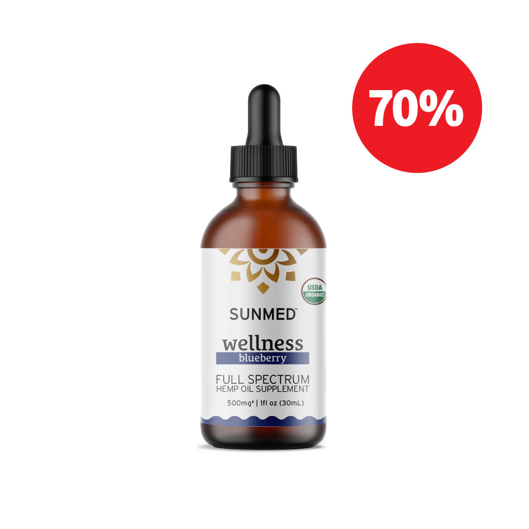 A bottle of Sunmed CBD Organic Full Spectrum CBD Tincture with a dropper, a red “70%” discount circle, and featuring a PowerTERP™ blend of hemp-derived cannabinoids.