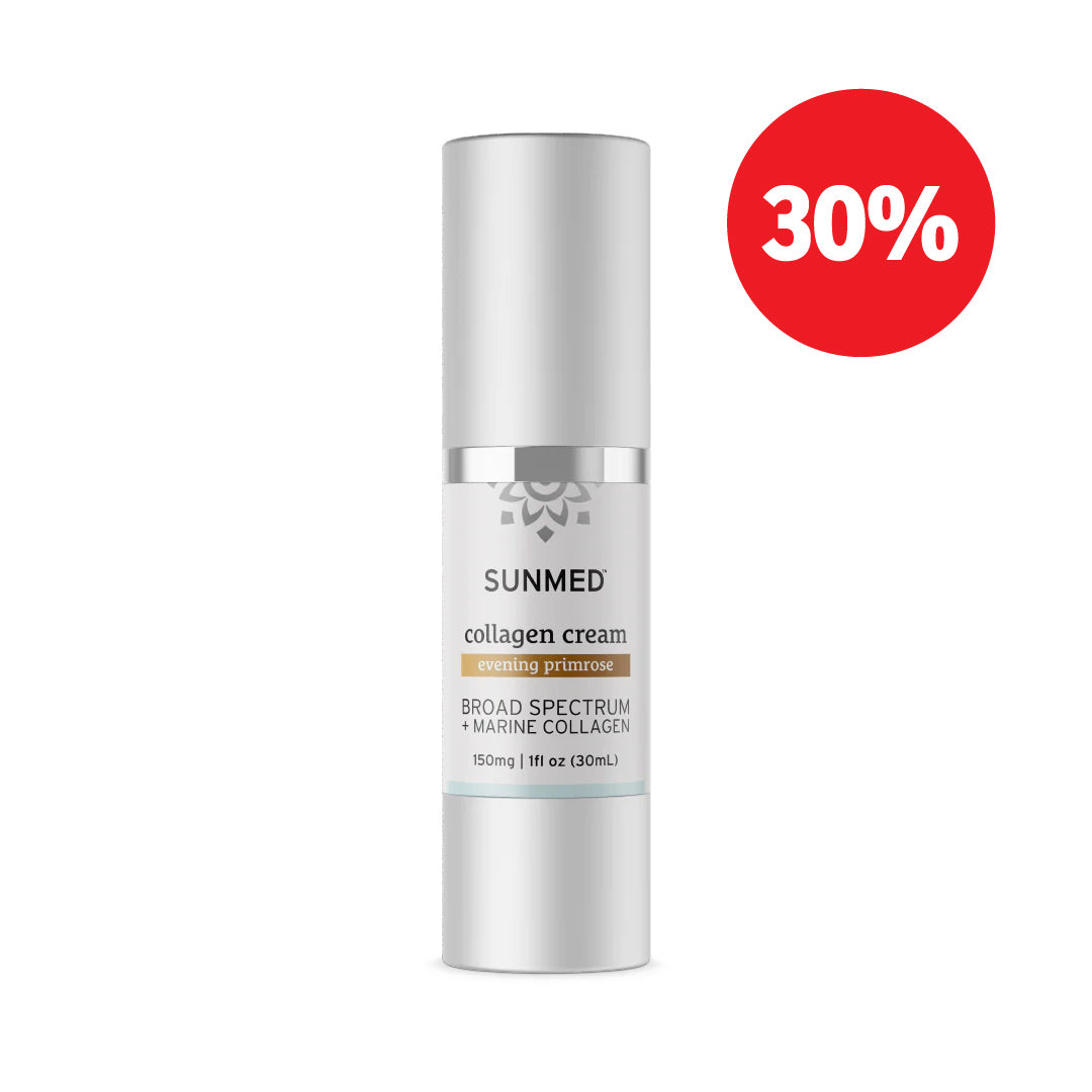 Sunmed CBD Broad Spectrum Collagen Cream bottle with a gold label and a red "30%" circle, featuring broad spectrum hemp extract for advanced anti-aging moisturizing.