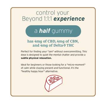 Graphic shows a "half gummy" of Sunmed CBD Beyond 1:1:1 Indica Live Resin Gummies, each with 4mg CBD, CBN, and Delta-9 THC—ideal for gentle relaxation and subtle sleep support.