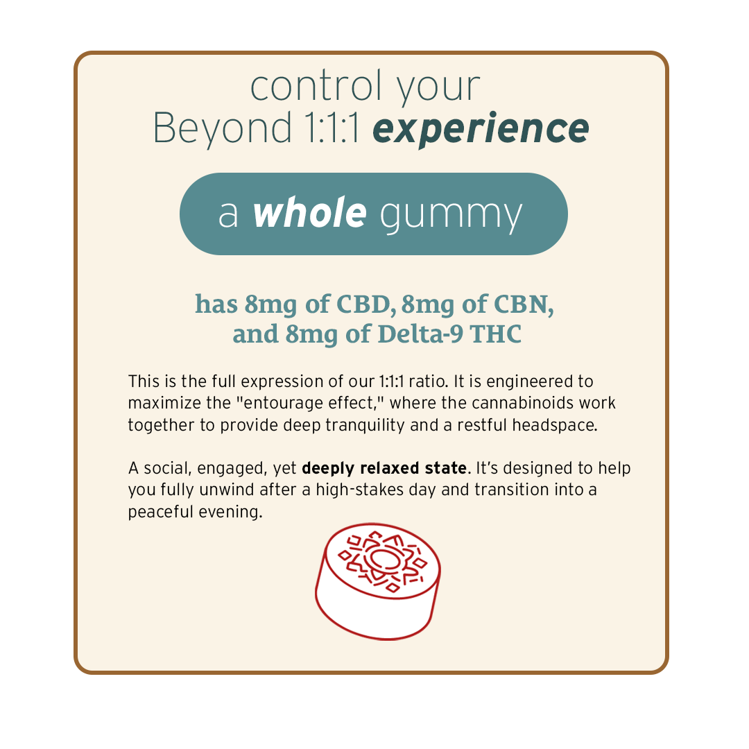 Sunmed CBD Beyond 1:1:1 Indica Live Resin Gummies feature 8mg CBD, 8mg CBN, and 8mg Delta-9 THC per gummy for deep relaxation and sleep support.