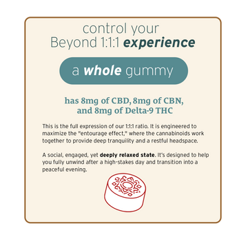 Sunmed CBD Beyond 1:1:1 Indica Live Resin Gummies feature 8mg CBD, 8mg CBN, and 8mg Delta-9 THC per gummy for deep relaxation and sleep support.