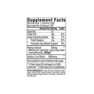 A supplement facts label for Sunmed CBD Beyond 2:1 Indica Live Resin Gummies with 13 calories and 35mg full spectrum hemp extract per serving.