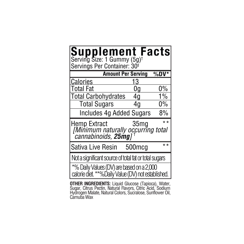 Supplement facts label for Sunmed CBD's Beyond 2:1 Sativa Live Resin Gummies, detailing calories, fats, sugars, full spectrum hemp extract, and sativa live resin content for feel-good relief.