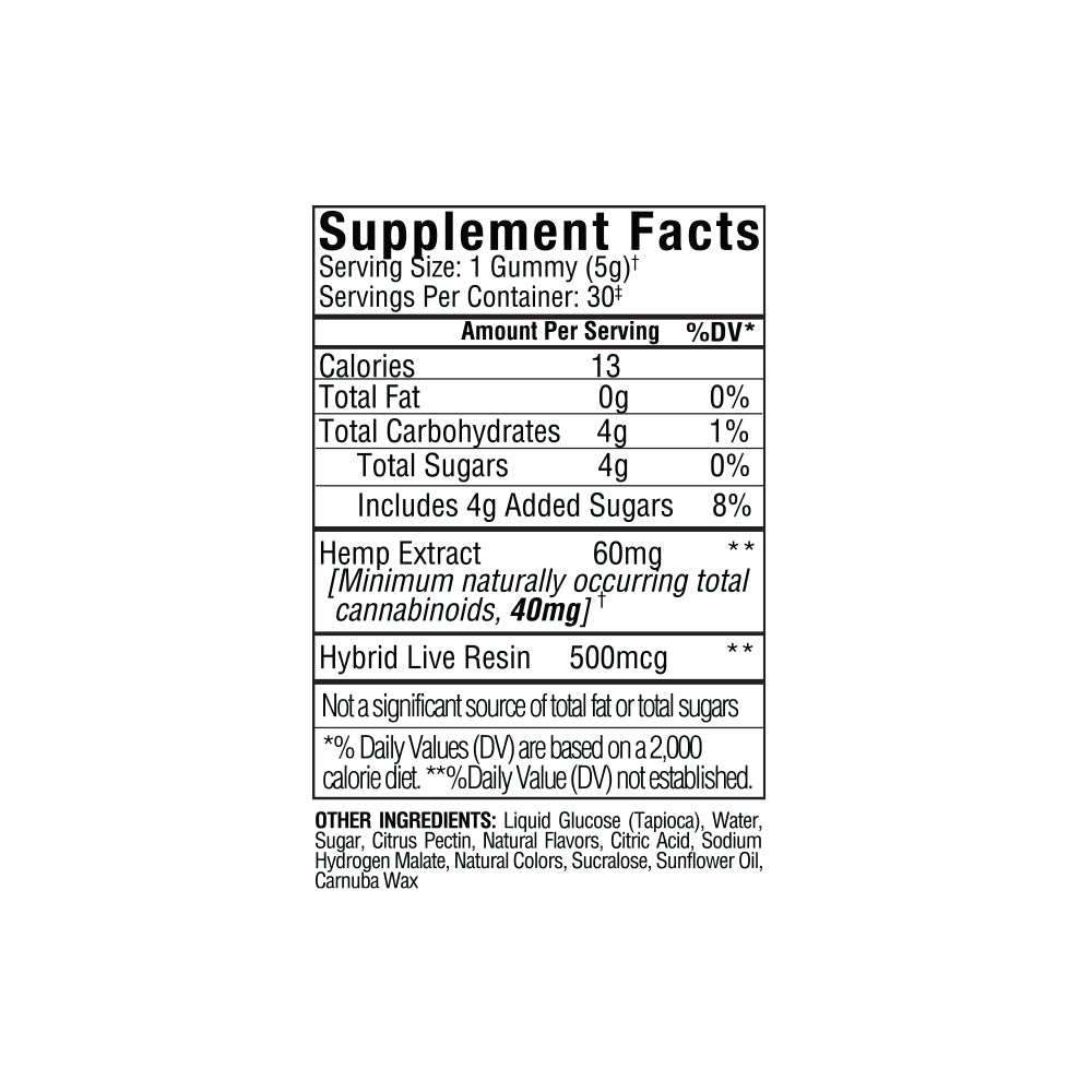 Supplement Facts label for a gummy. Contains details on calories, total fat, carbs, sugar, hemp extract, and ingredients. Includes Above + Beyond Live Resin CBD Gummies by Sunmed CBD with optional Delta-8 THC or Delta-9 THC for an enhanced experience.