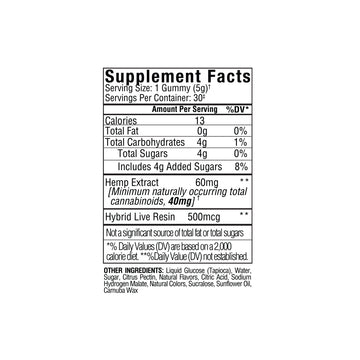 Supplement Facts label for a gummy. Contains details on calories, total fat, carbs, sugar, hemp extract, and ingredients. Includes Above + Beyond Live Resin CBD Gummies by Sunmed CBD with optional Delta-8 THC or Delta-9 THC for an enhanced experience.