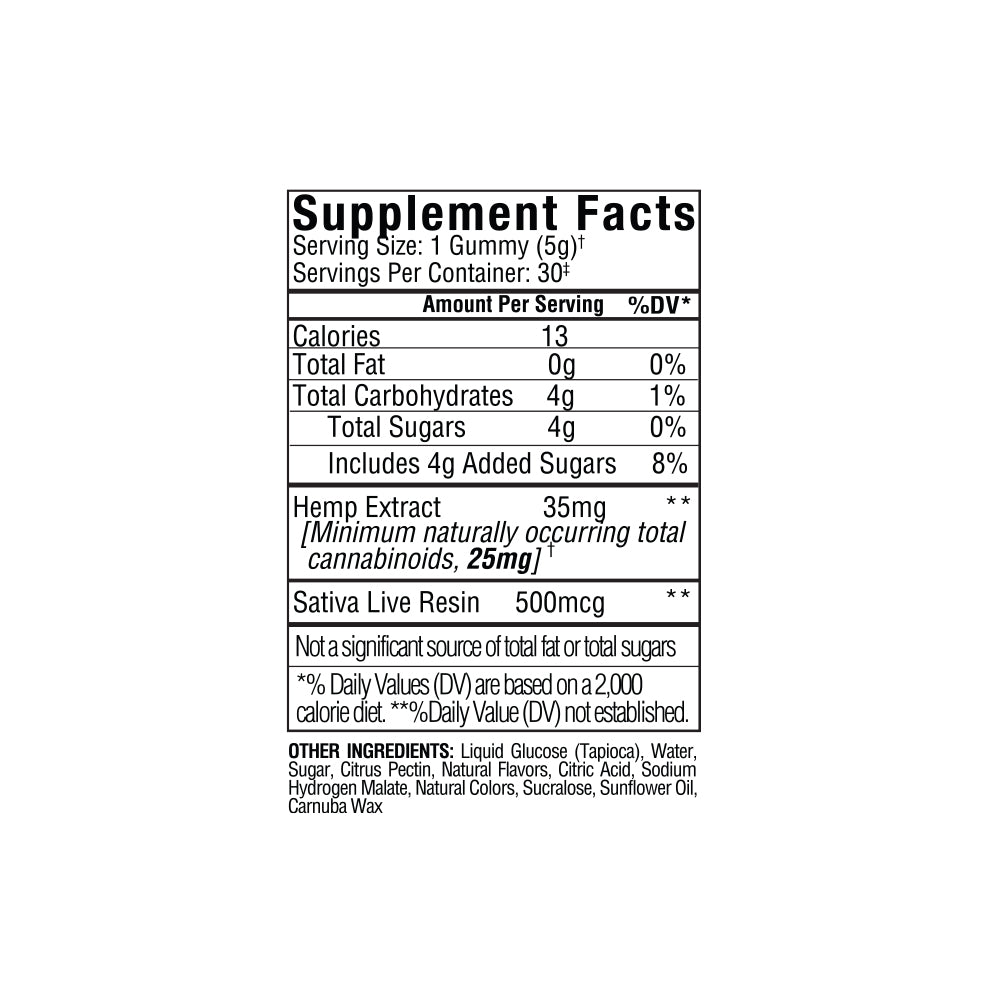 The supplement facts label for Sunmed CBD's Beyond 1:1:1 Sativa Live Resin Gummies includes information on calorie content, fats, carbohydrates, sugars, and Full Spectrum Hemp Extract.