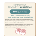Text graphic for Sunmed CBD’s Beyond 1:1:1 Indica Live Resin Gummies with CBD, CBN, and THC, designed for strong relaxation and effective sleep support; recommended dose is two gummies.