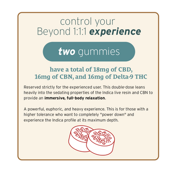 Text graphic for Sunmed CBD’s Beyond 1:1:1 Indica Live Resin Gummies with CBD, CBN, and THC, designed for strong relaxation and effective sleep support; recommended dose is two gummies.