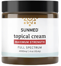 Full Spectrum Relief CBD Cream