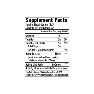Supplement Facts label for Above Delta-8 Live Resin Gummies by Sunmed CBD, highlighting calories, carbohydrates, sugars, and comprehensive details on hemp extract—including a premium live resin blend made with hemp-derived delta-8 THC.