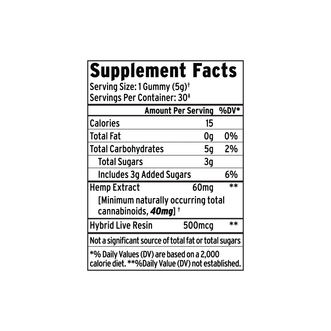 Supplement Facts label for Sunmed CBD's Above + Beyond Live Resin CBD Gummies lists per serving: calories, carbs, hemp extract, Delta-9, and hybrid live resin.