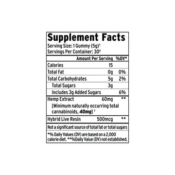 Supplement Facts label for Sunmed CBD&
