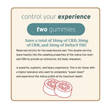 Infographic for "two gummies" of Sunmed CBD’s Above + Beyond Live Resin CBD Gummies—each serving has 18mg CBD, 16mg CBN, and 16mg Delta-9 THC. Features gummy illustrations highlighting Delta-9 Gummies benefits.