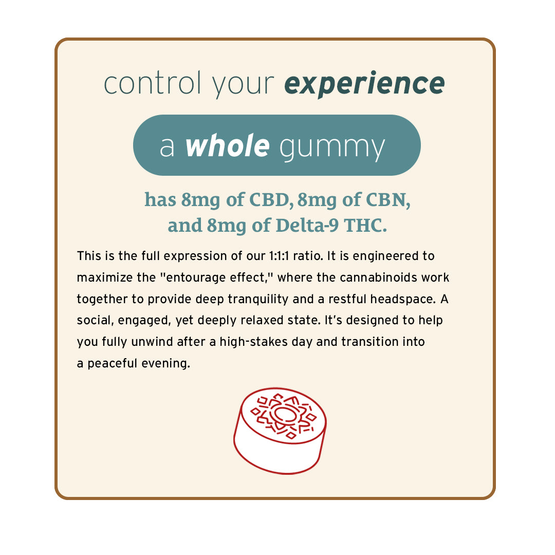 Above + Beyond Live Resin CBD Gummies by Sunmed CBD: Each gummy delivers 8mg CBD, 8mg CBN, and 8mg Delta-9 THC—crafted for a tailored experience and premium quality.