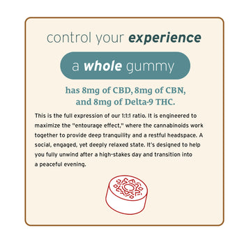 Above + Beyond Live Resin CBD Gummies by Sunmed CBD: Each gummy delivers 8mg CBD, 8mg CBN, and 8mg Delta-9 THC—crafted for a tailored experience and premium quality.