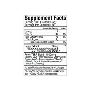 Supplement Facts label for Sunmed CBD’s Above Delta-8 Full Spectrum Blend Gummies, listing calories, sugars, and herbal ingredients such as full spectrum hemp extract commonly found in leading CBD gummies.
