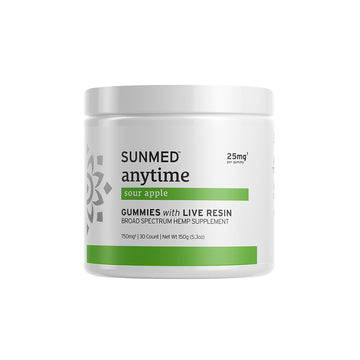 White jar labeled "Sunmed CBD Broad Spectrum CBD Anytime Gummies." Enjoy these gummies for a convenient way to support wellness any time of day.