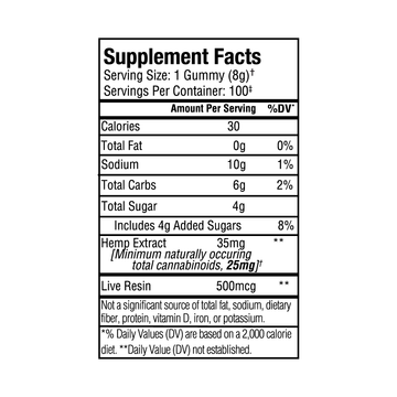 Supplement Facts label for Sunmed CBD&