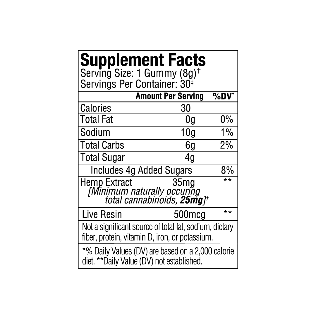 Supplement facts label for Sunmed CBD's Full Spectrum Anytime CBD Gummies, detailing serving size, calories, fats, sodium, carbs, sugar, premium hemp extract content, and live resin content.