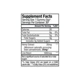 Sunmed CBD Full Spectrum Anytime CBD Gummies Supplement Facts label, featuring calories, sugars, hemp extract (with live resin), and serving size—formulated to support your balanced wellbeing.
