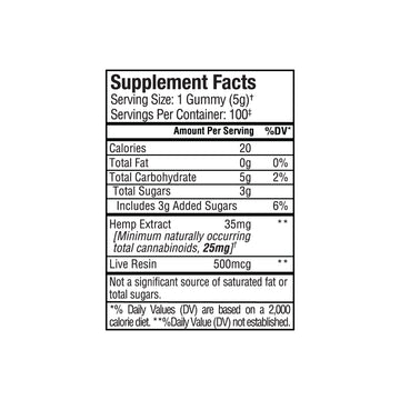 Supplement Facts label for Sunmed CBD Full Spectrum Anytime CBD Gummies, displaying calories, fat, carbohydrates, hemp extract, and live resin content to support balanced wellbeing.
