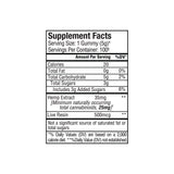 A supplement facts label for Sunmed CBD’s Broad Spectrum CBD Anytime Gummies provides details such as calories, carbohydrates, sugars, hemp extract, and live resin content.