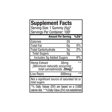 A supplement facts label for Sunmed CBD’s Broad Spectrum CBD Anytime Gummies provides details such as calories, carbohydrates, sugars, hemp extract, and live resin content.