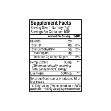 Supplement Facts label for Sunmed CBD Full Spectrum Anytime CBD Gummies, listing calories, nutrients, hemp extract, and live resin content per serving to promote balanced wellbeing.