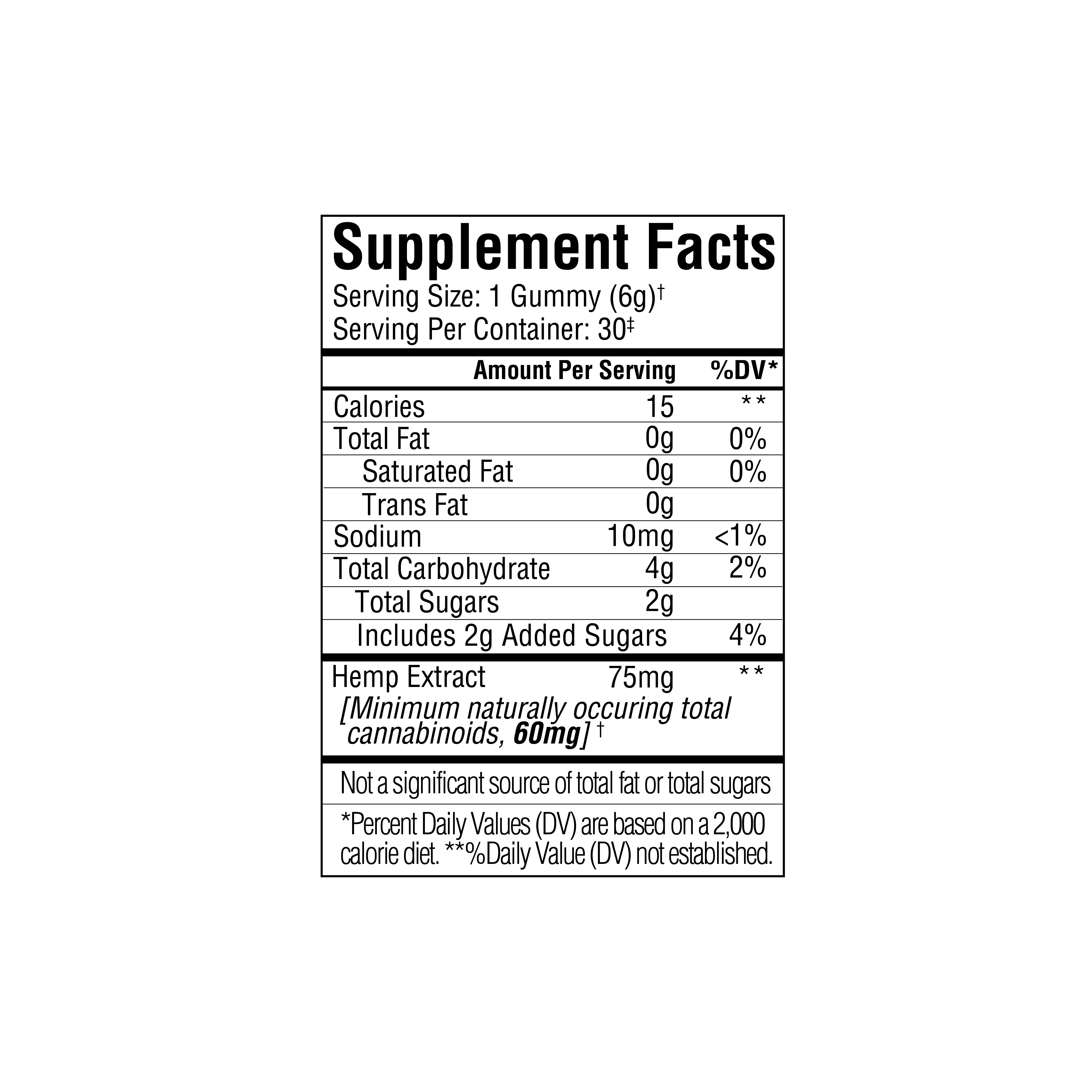 Supplement facts label displaying nutritional information per serving along with an ingredient list, featuring hemp extract and Broad Spectrum Sleep CBN Gummies by Sunmed CBD, designed as a natural sleep aid.