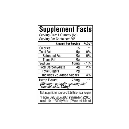 Supplement facts label displaying nutritional information per serving along with an ingredient list, featuring hemp extract and Broad Spectrum Sleep CBN Gummies by Sunmed CBD, designed as a natural sleep aid.