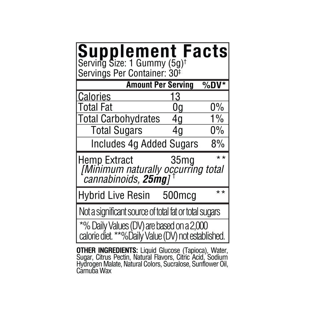 Supplement facts label for Beyond 2:1 Hybrid Live Resin Gummies by Sunmed CBD, featuring calorie, carbohydrate, sugar, hemp extract, delta-9 THC, and hybrid live resin content.