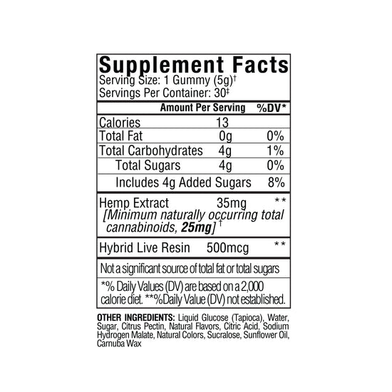 Supplement facts label for Beyond 2:1 Hybrid Live Resin Gummies by Sunmed CBD, featuring calorie, carbohydrate, sugar, hemp extract, delta-9 THC, and hybrid live resin content.