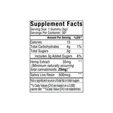 Supplement facts label for SunMed CBD Beyond 1:1:1 Sativa Live Resin Gummies showing calories, sugars, full spectrum hemp extract, and per serving amounts of CBG, CBD, and THC gummies.