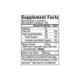 Supplement Facts label for Sunmed CBD Beyond 2:1 Sativa Live Resin Gummies, highlighting calories, sugars, full spectrum hemp extract amount, CBD to THC ratio (2:1), and sativa live resin content.