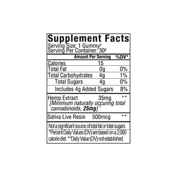 Supplement Facts label for Sunmed CBD Beyond 2:1 Sativa Live Resin Gummies, highlighting calories, sugars, full spectrum hemp extract amount, CBD to THC ratio (2:1), and sativa live resin content.